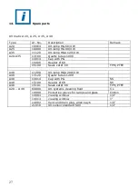 Preview for 27 page of Behncke UV matic A20 User Manual