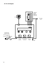 Preview for 32 page of Behncke UV matic A20 User Manual