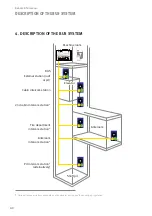 Предварительный просмотр 60 страницы Behnke 99-1025 Manual