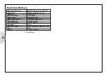 Предварительный просмотр 23 страницы Behr Hella 8PE 351 224-081 Operating Instructions Manual