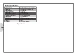 Предварительный просмотр 28 страницы Behr Hella 8PE 351 224-081 Operating Instructions Manual