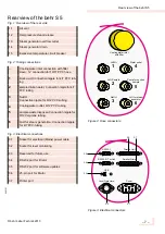 Предварительный просмотр 7 страницы BEHR S5 Operating Manual