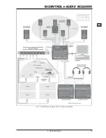 Предварительный просмотр 19 страницы Behringer B-Control Audio BCA2000 User Manual