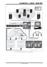 Preview for 19 page of Behringer B-Control-Audio BCA2000 User Manual