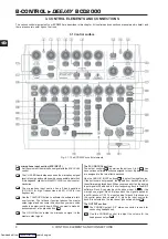 Предварительный просмотр 8 страницы Behringer B-CONTROL DEEJAY BCD200 User Manual