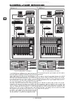 Preview for 10 page of Behringer B-Control Fader BCF2000-WH User Manual