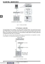 Preview for 10 page of Behringer B-Control NANO BCN44 User Manual