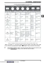 Preview for 15 page of Behringer B-Control NANO BCN44 User Manual