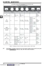 Preview for 16 page of Behringer B-Control NANO BCN44 User Manual