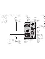 Preview for 6 page of Behringer CE500A-BK Quick Start Manual