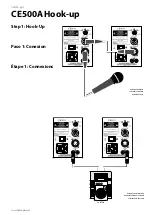 Preview for 4 page of Behringer CE500A Operating/Safety Instructions Manual