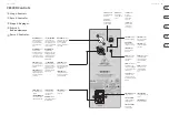 Предварительный просмотр 6 страницы Behringer CE500D Quick Start Manual