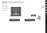 Предварительный просмотр 5 страницы Behringer CL2264 Quick Start Manual