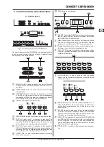 Preview for 7 page of Behringer Concert CDP2000-BK User Manual