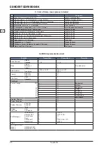 Preview for 26 page of Behringer Concert CDP2000-BK User Manual