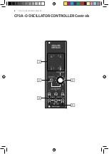 Preview for 4 page of Behringer CP3A-O Quick Start Manual