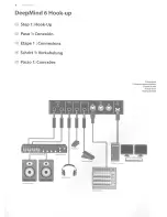 Предварительный просмотр 8 страницы Behringer DeepMind 6 Quick Start Manual