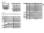 Preview for 14 page of Behringer DIAMOND DOME DD610 Quick Start Manual