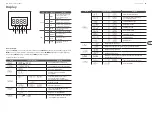 Preview for 17 page of Behringer DIAMOND DOME DD610 Quick Start Manual