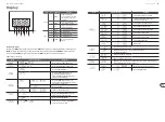 Preview for 21 page of Behringer DIAMOND DOME DD610 Quick Start Manual