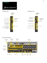 Предварительный просмотр 3 страницы Behringer DIGITAL MIXER X32 PRODUCER Brochure