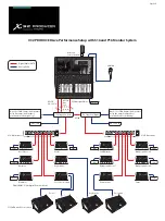 Предварительный просмотр 4 страницы Behringer DIGITAL MIXER X32 PRODUCER Brochure