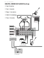 Preview for 4 page of Behringer DIGITAL SNAKE SD16 Quick Start Manual