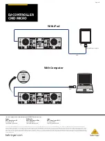 Preview for 2 page of Behringer DJ CONTROLLER CMD MICRO Brochure