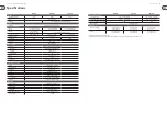 Preview for 6 page of Behringer DR110DSP Quick Start Manual