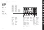 Preview for 16 page of Behringer EROPORT EPA900 Quick Start Manual