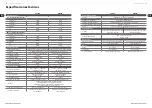 Preview for 16 page of Behringer EUROCOM AX6220 Quick Start Manual