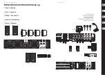 Preview for 5 page of Behringer EUROCOM AX6220Z Quick Start Manual