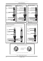 Предварительный просмотр 18 страницы Behringer EURODESK MX3282A User Manual