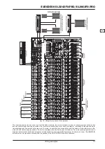 Предварительный просмотр 13 страницы Behringer Eurodesk SL2442FX-Pro User Manual