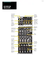 Предварительный просмотр 6 страницы Behringer Eurodesk SX3242FX Brochure & Specs