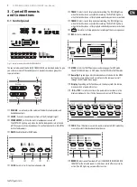 Предварительный просмотр 7 страницы Behringer EUROGRAND EG2280USB User Manual