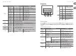 Preview for 14 page of Behringer EUROLIGHT DD610 Quick Start Manual