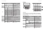 Preview for 16 page of Behringer EUROLIGHT DD610 Quick Start Manual