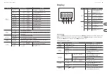 Preview for 17 page of Behringer EUROLIGHT DD610 Quick Start Manual