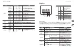 Preview for 18 page of Behringer EUROLIGHT DD610 Quick Start Manual