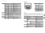 Preview for 19 page of Behringer EUROLIGHT DD610 Quick Start Manual