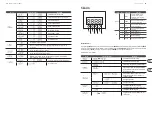 Preview for 20 page of Behringer EUROLIGHT DD610 Quick Start Manual