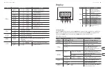 Preview for 21 page of Behringer EUROLIGHT DD610 Quick Start Manual