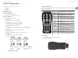 Preview for 24 page of Behringer EUROLIGHT DD610 Quick Start Manual