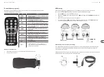 Preview for 32 page of Behringer EUROLIGHT DD610 Quick Start Manual