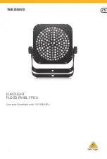 Behringer EUROLIGHT FLOOD PANEL FP150 Quick Start Manual preview