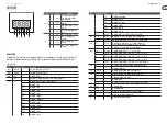 Preview for 4 page of Behringer EUROLIGHT FLOOD PANEL FP150 Quick Start Manual