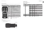 Preview for 6 page of Behringer EUROLIGHT FLOOD PANEL FP150 Quick Start Manual