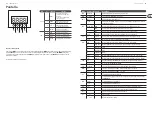 Preview for 16 page of Behringer EUROLIGHT LED DSL1 Quick Start Manual