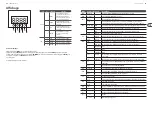 Preview for 17 page of Behringer EUROLIGHT LED DSL1 Quick Start Manual